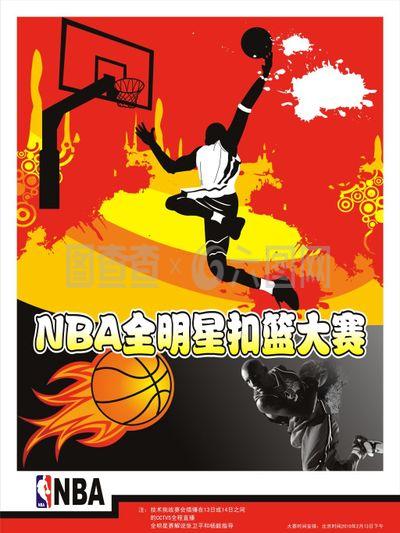 术意识